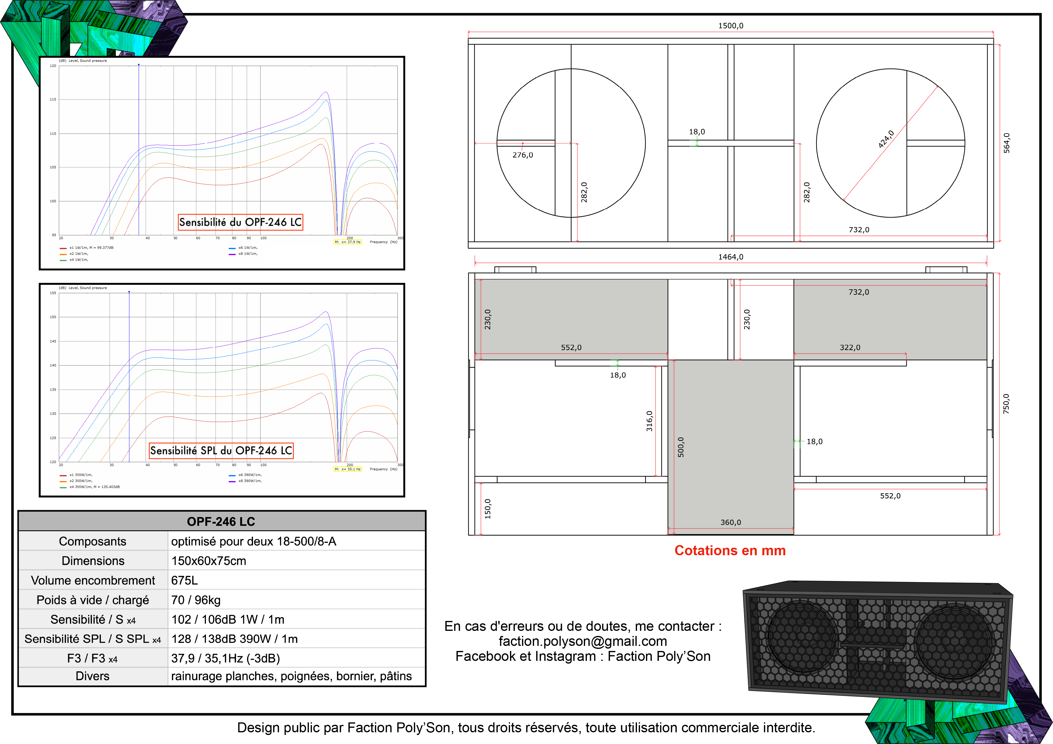 OPF-246 LC Plan