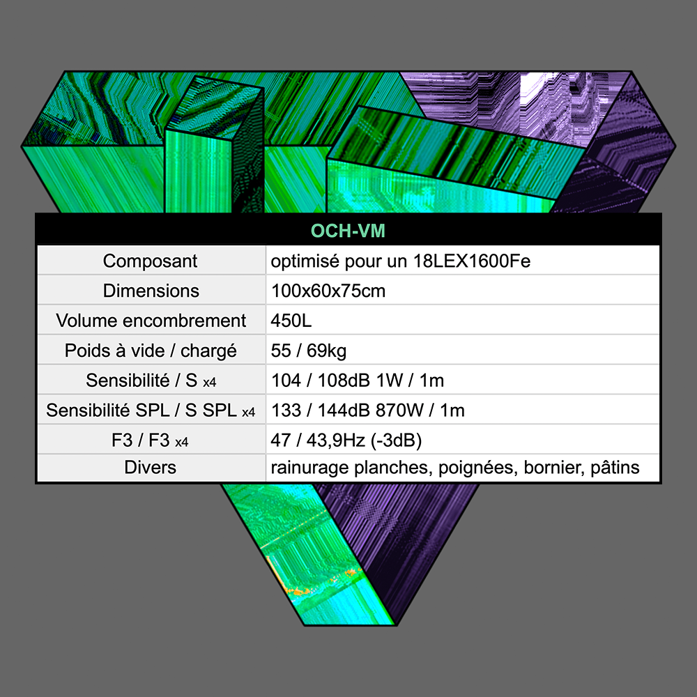 Subwoofer : OCH-VM